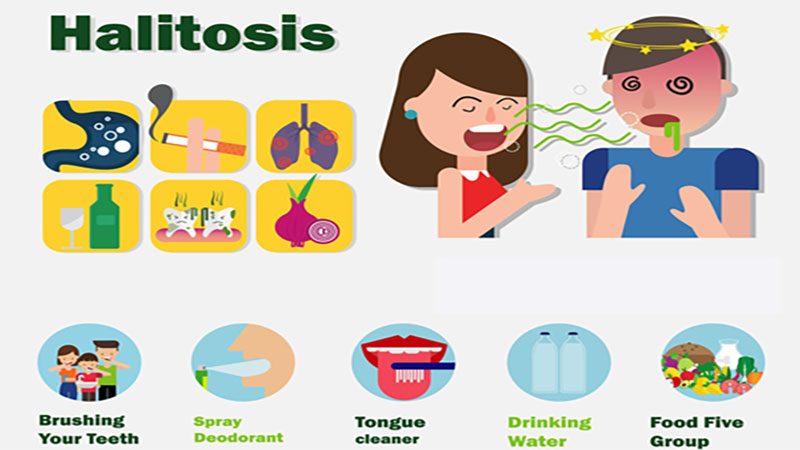  بوی بد دهان چیست؟